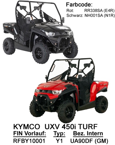 Kymco UXV 450i Turf / Kymco UXV 450i Turf LOF Ersatzteile online kaufen - Quad-Teile24 Kymco UXV 450i Turf / Kymco UXV 450i Turf LOF Ersatzteile online kaufen - Quad-Teile24