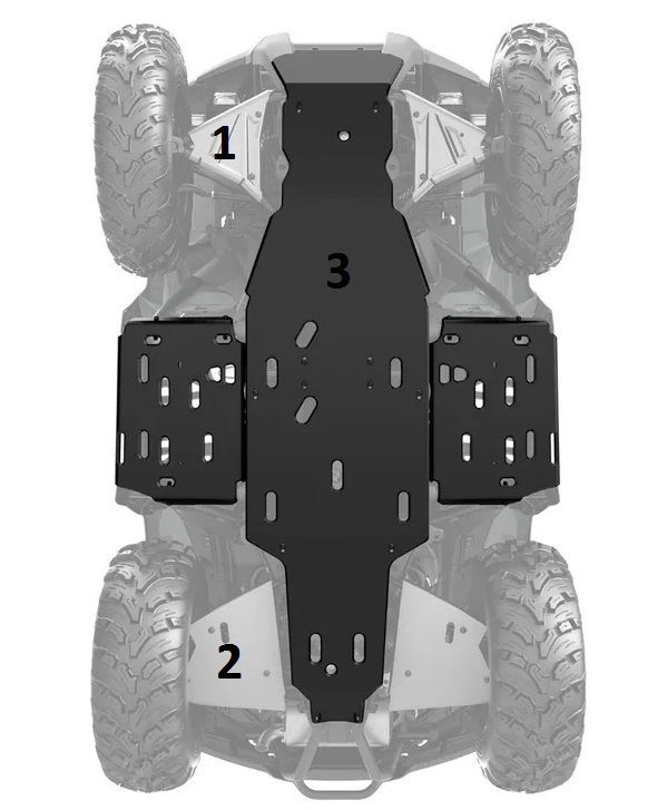 Can-Am Unterfahrschutz komplett Outlander G3