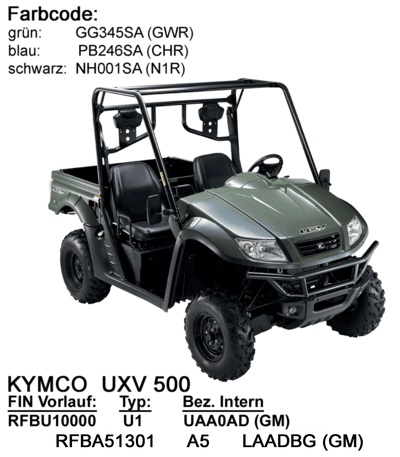 Kymco UXV 500 Ersatzteile online kaufen - Quad-Teile24 Kymco UXV 500 Ersatzteile online kaufen - Quad-Teile24