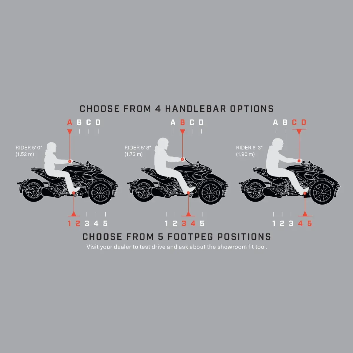 Can-Am-Brems-undSchalthebelgestaenge Can-Am Brems- und Schalthebelgestänge