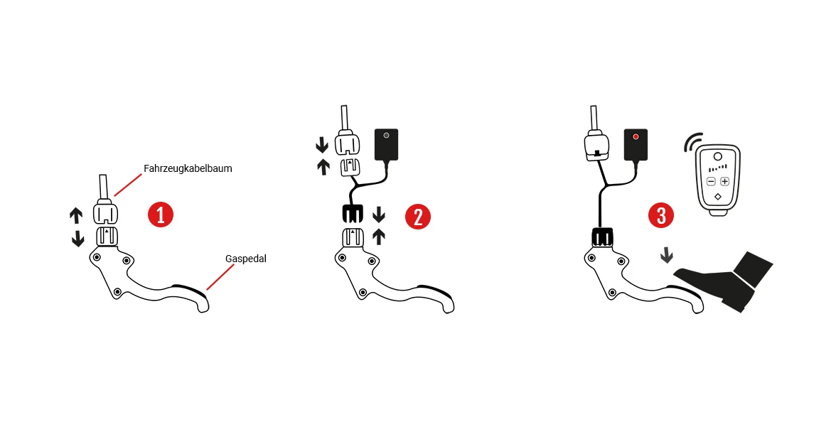 Can-Am Ryker PedalBox Pro 6701